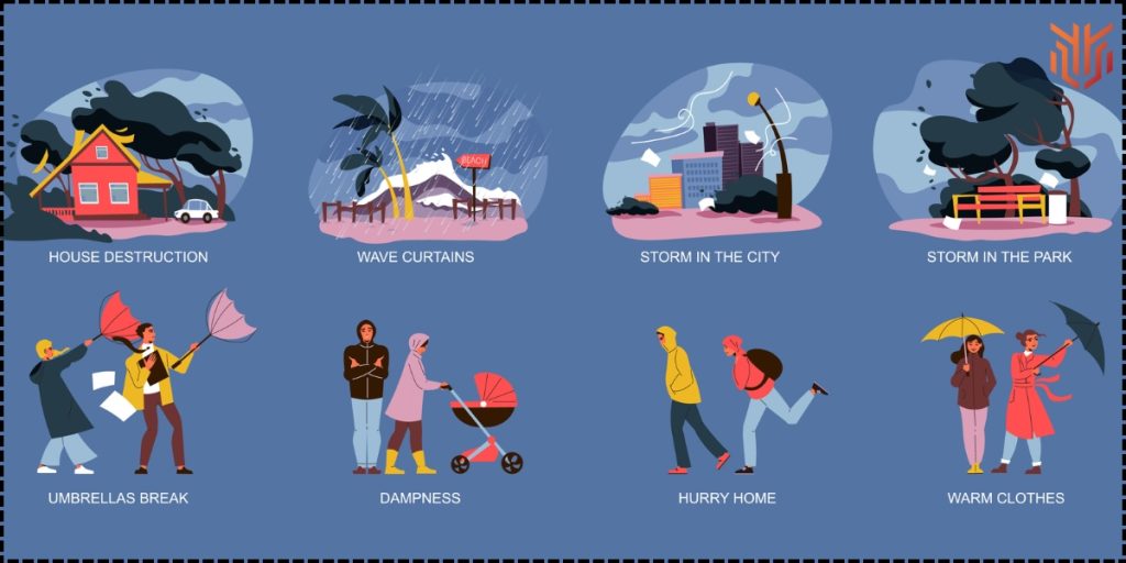 Natural Disaster Safety Measures - Dr. Ravinder Singal
